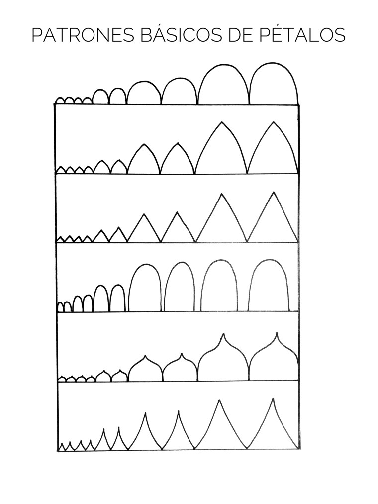 0CD12A75-579B-4EC9-B8A4-47726A17E715